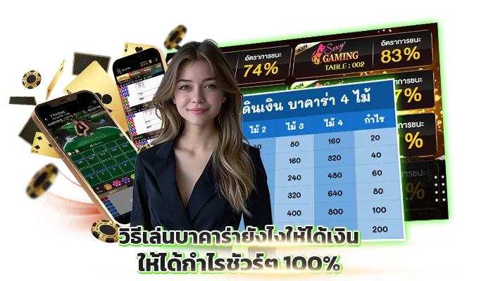 วิธีเล่นบาคาร่ายังไงให้ได้เงิน ให้ได้กำไรชัวร์ๆ 100%